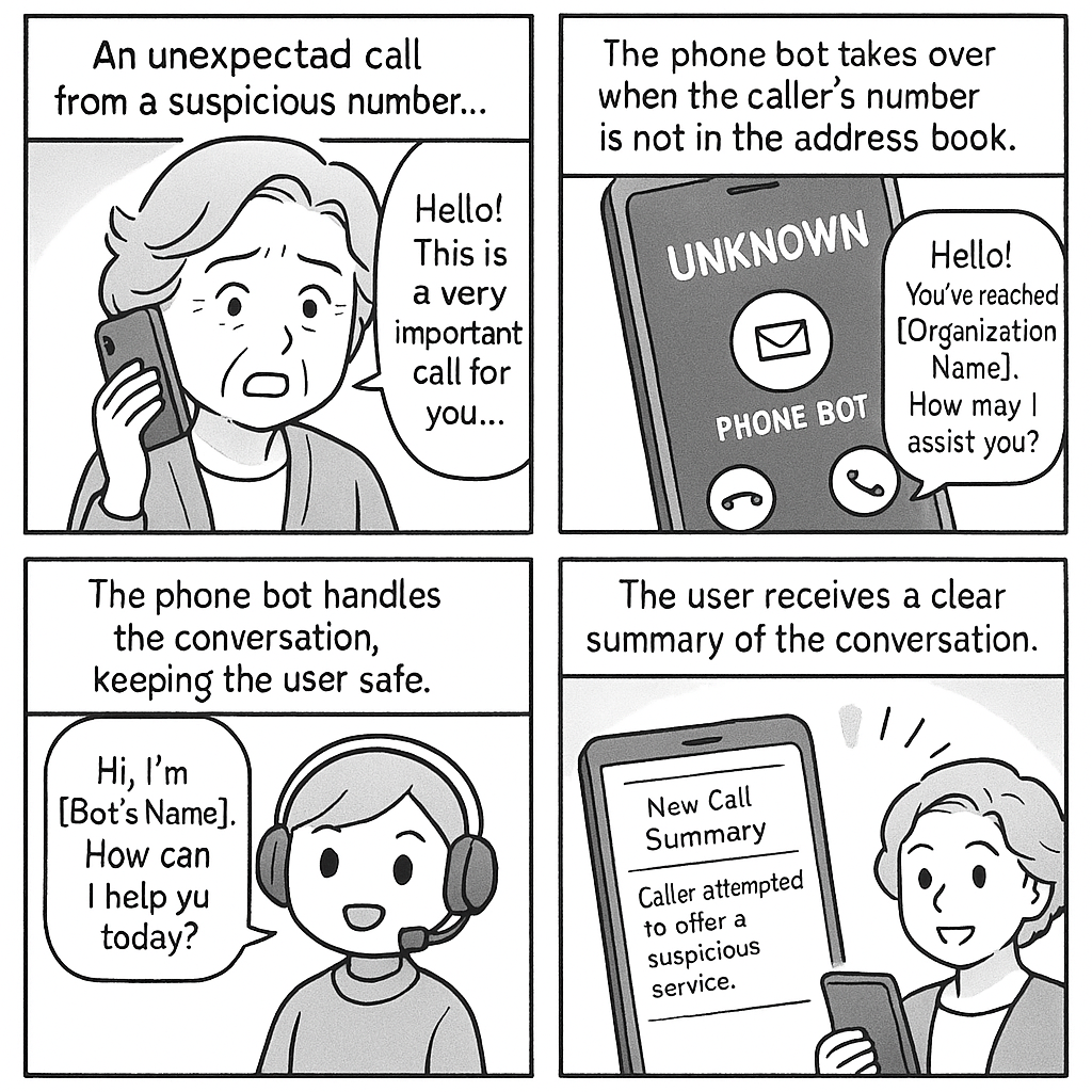 Phone Guard Bot